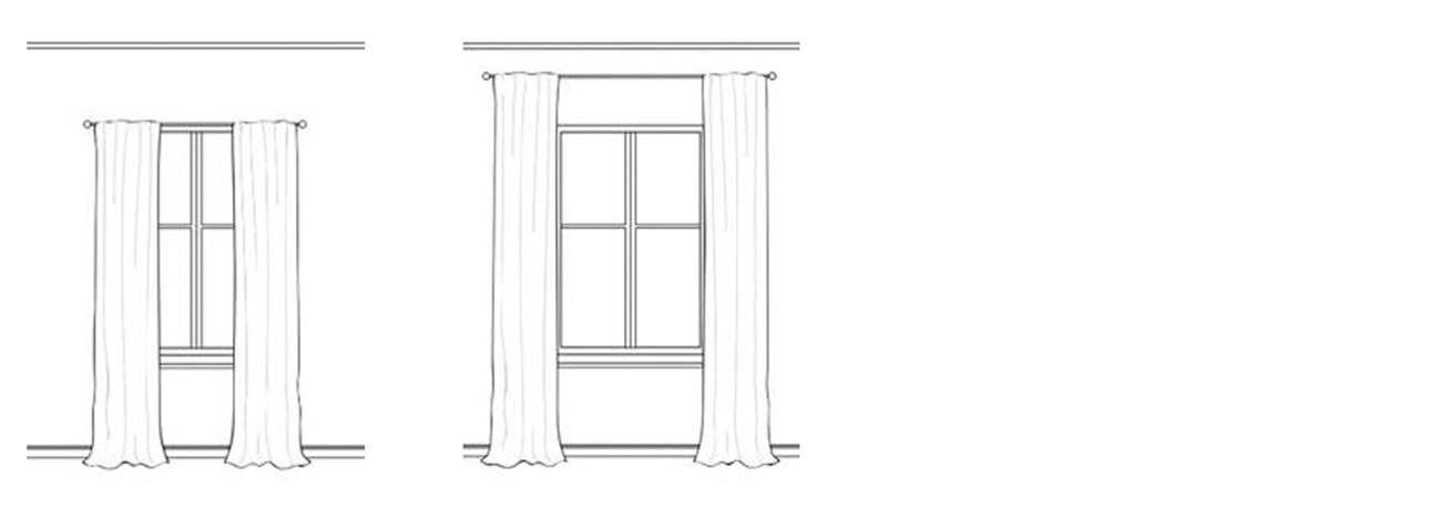 Illustrasjonsbilde av gardinstang montert rett over vindu og gardinstang montert høyere mot taket og ut over vinduskarmen. Gardinmaker.no. Illustrasjon. Illustrasjonsbilde av gardinstang montert rett over vindu og gardinstang montert høyere mot taket og ut over vinduskarmen. Gardinmaker.no. Illustrasjon.